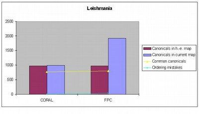 leishmania.jpg