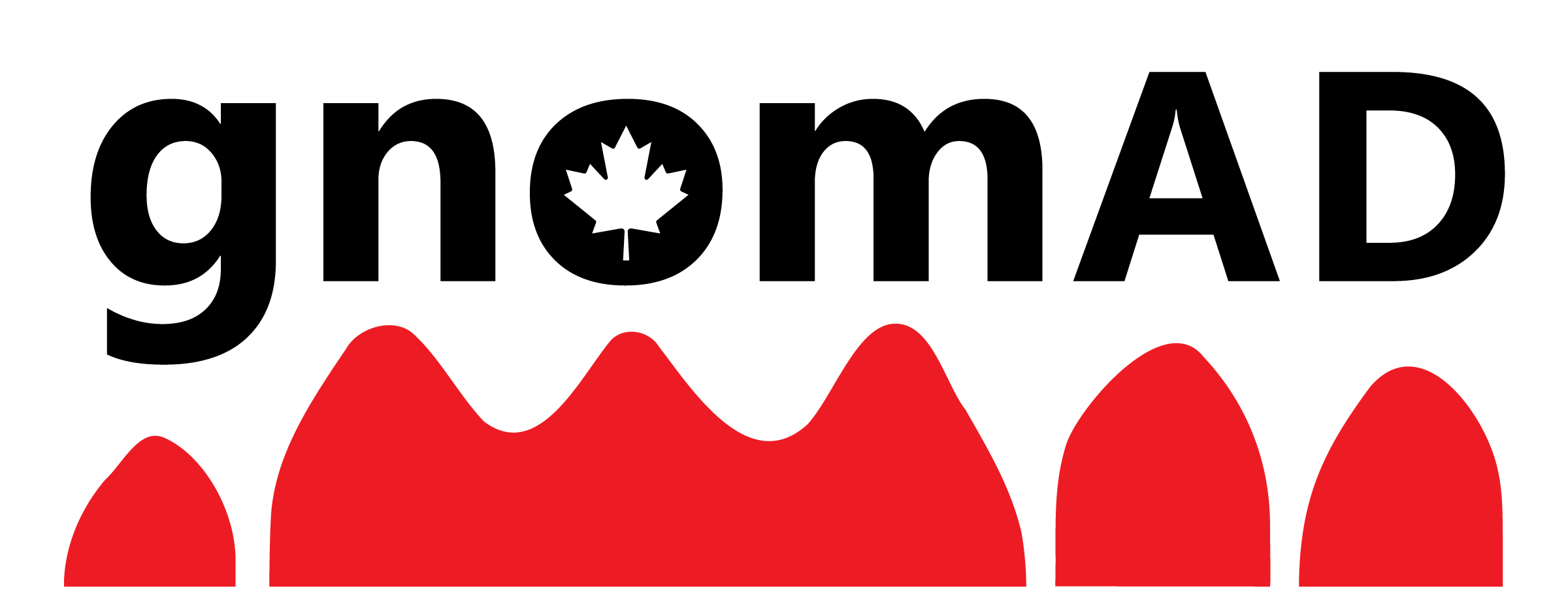 gnomAD Canada
